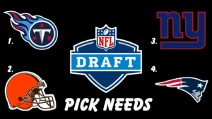 Rookie 2025 Scout Report