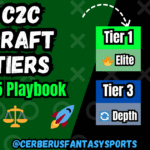  Mastering C2C Drafts: Tier-Based Strategy to Exploit Value Gaps in 2025 Head Shot