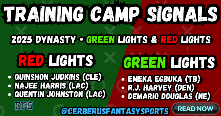 Training Camp Signals thumbnail split red/green. Left: Red Lights—Quinshon Judkins (CLE), Najee Harris (LAC), Quentin Johnston (LAC). Right: Green Lights—Emeka Egbuka (TB), R.J. Harvey (DEN), DeMario Douglas (NE). ‘2025 Dynasty: Green & Red Lights’ headline, Cerberus Fantasy branding, and a Read Now button.