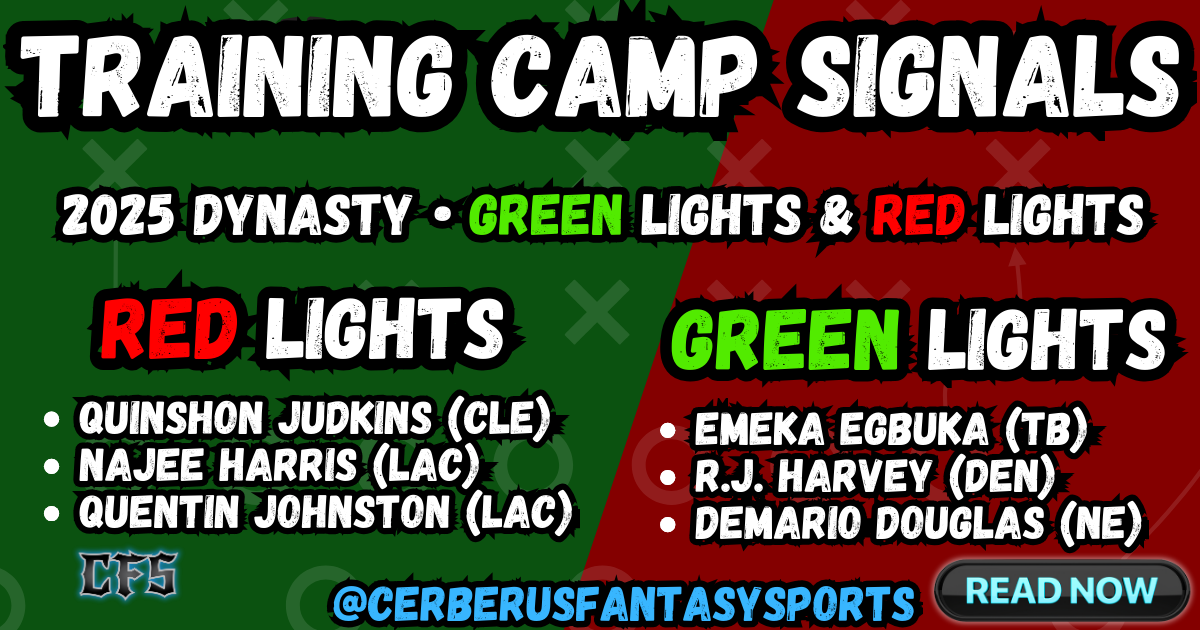 Training Camp Signals thumbnail split red/green. Left: Red Lights—Quinshon Judkins (CLE), Najee Harris (LAC), Quentin Johnston (LAC). Right: Green Lights—Emeka Egbuka (TB), R.J. Harvey (DEN), DeMario Douglas (NE). ‘2025 Dynasty: Green & Red Lights’ headline, Cerberus Fantasy branding, and a Read Now button.