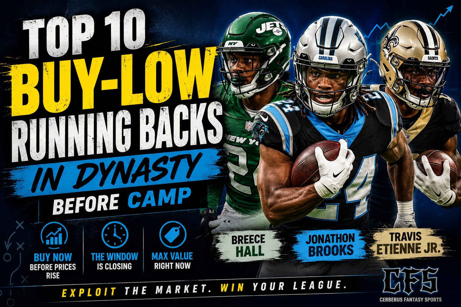 Top 10Buy-Low Dynasty Running Backs Before Camp (2026)