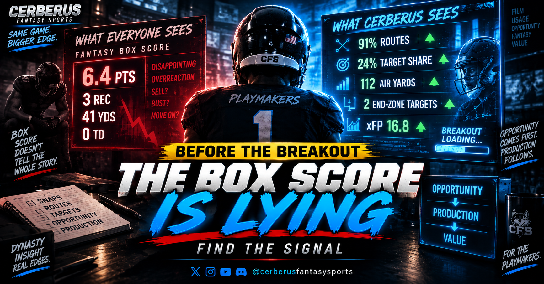 Fantasy Football Opportunity Metrics for Dynasty Breakouts
