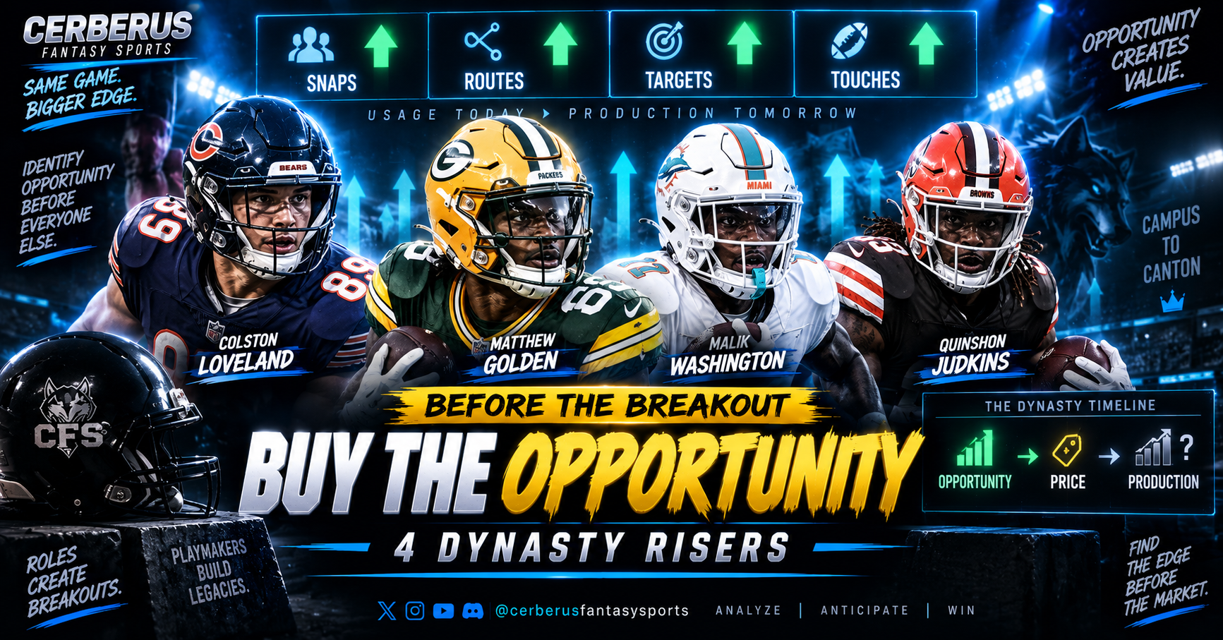 4 Fantasy Football Opportunity Risers to Buy in 2026